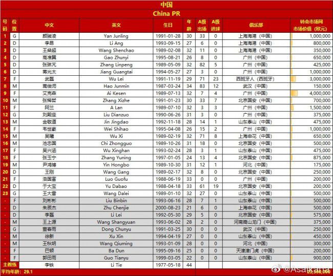 不仅要挑战超出一般电影两倍、高达120个场景的拍摄，炸弹的危险指数也全面升级